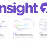 Insight7 Review: Effortlessly Transform Your Online Business with AI