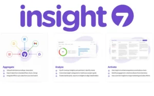 Read more about the article Insight7 Review: Effortlessly Transform Your Online Business with AI