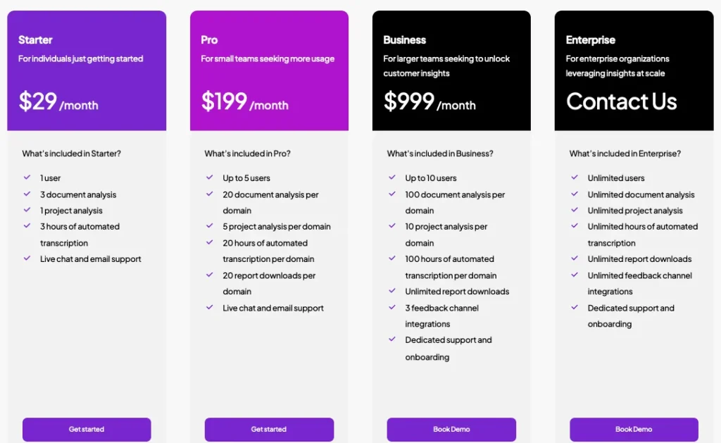 Insight7 Pricing